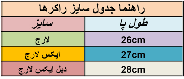 سایز بندی کفش زخم پای دیابتی راکر بسته